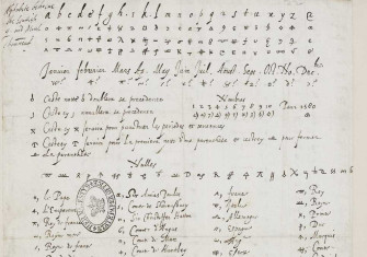 o4ɑȝ/: cipher used between Mary, Queen of Scots and Guillaume de l’Aubéspine, Mauvissière’s replacement as ambassador, late 16th century.